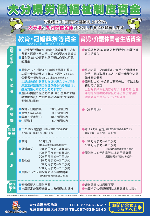 大分県労働福祉制度資金について（大分県より）